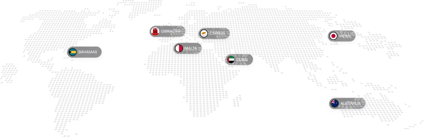 Regulatory coverage map